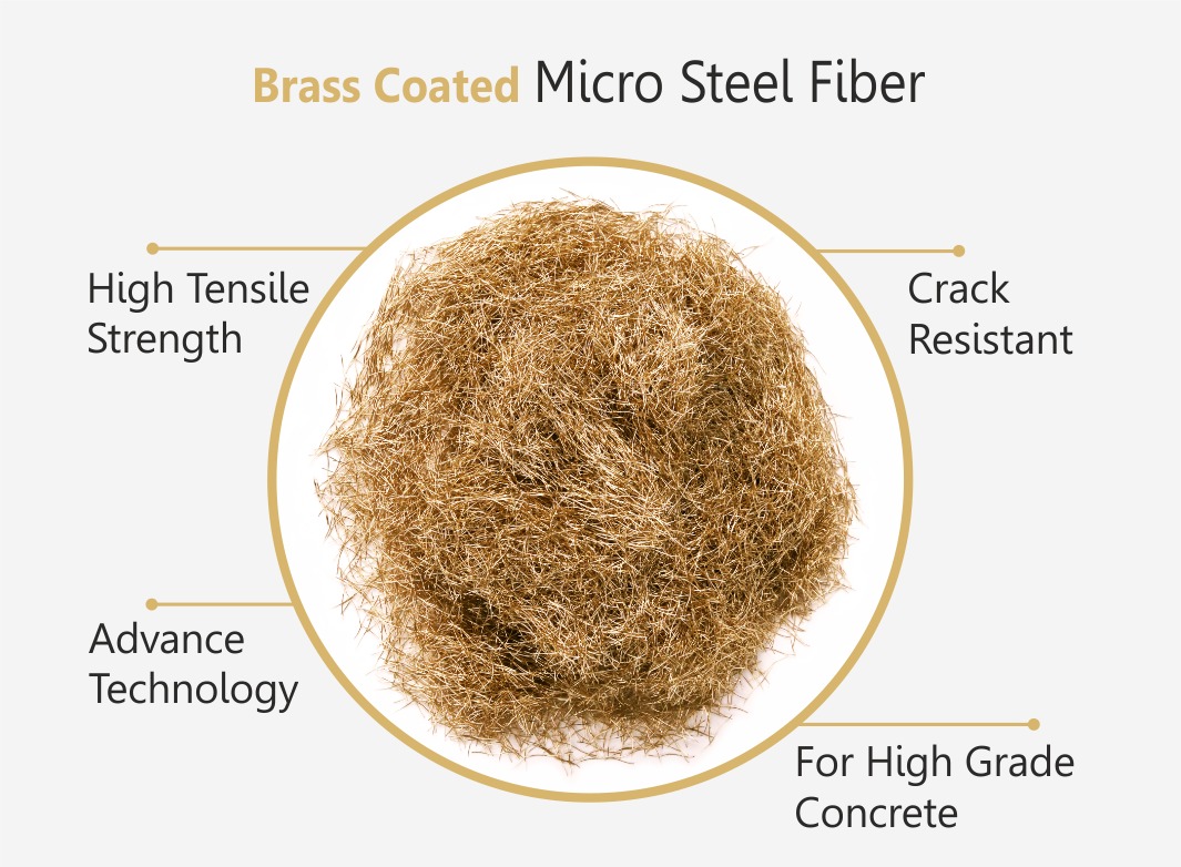 Brass Coated Micro Steel Fiber